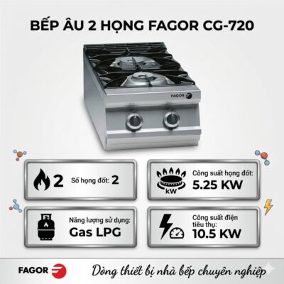 Bếp âu 2 họng Fagor CG-720